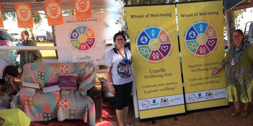 Wheel of well being banners