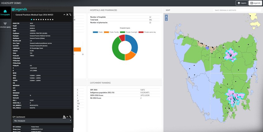 Screen shot of the HeaDS UPP Tool prototype displaying GP Catchments with MMM overlay, highlighting locations of general practices in Tasmania