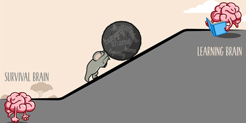 Animation slide  from video