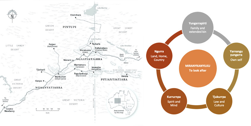The ‘Ngaanyatjarra Lands’. Cartography © Brenda Thornley 2023 and Yarnangu cultural determinants of health and well-being developed in the study.