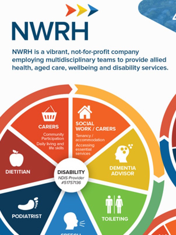 NWRH is a vibrant, not-for-profit company employing multidisciplinary teams to provide allied health, aged care, wellbeing and disability services.
