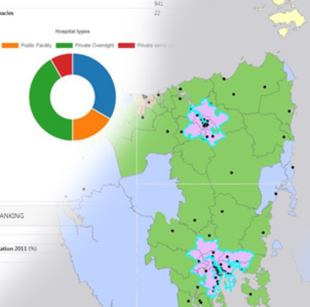 Screen shot of the HeaDS UPP Tool prototype displaying GP Catchments with MMM overlay, highlighting locations of general practices in Tasmania