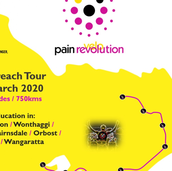 Locations and dates for the Pain Revolution tour. Image: Pain Revolution