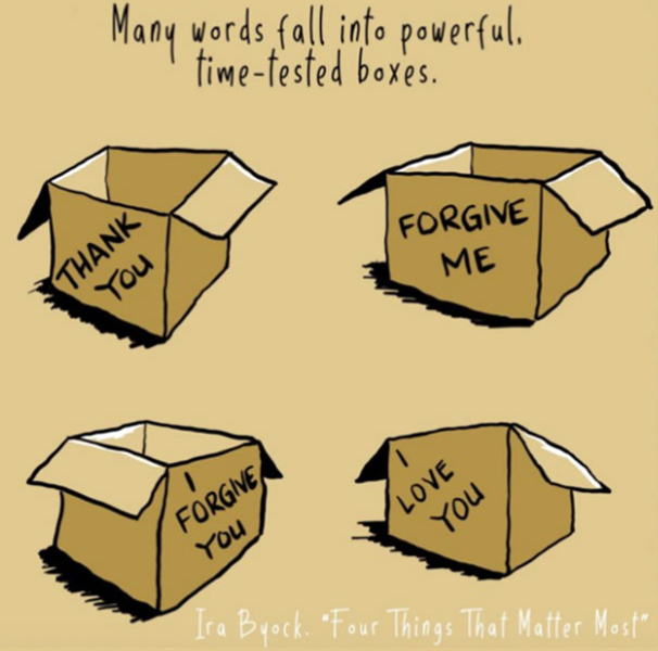 Cardboar box illustration stating Many words fall into powerfull, time-tested boxes